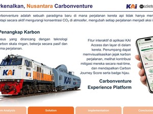 Mahasiswa ITB Gagas Penangkap Karbon untuk Kereta Api Nasional, Juara 1 Kompetisi KAI
