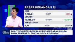 Video: 2 Sentimen Yang Bisa Bikin IHSG Kembali Perkasa & Gaet Investor