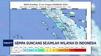 Video: Gempa 4M Guncang Nias Selatan hingga Sukabumi