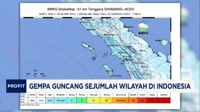 Video: Gempa 4M Guncang Nias Selatan hingga Sukabumi