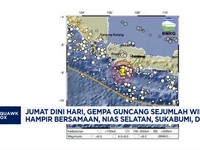 Video: Gempa Bersamaan Guncang Nias Selatan, Sukabumi, dan Kalbar