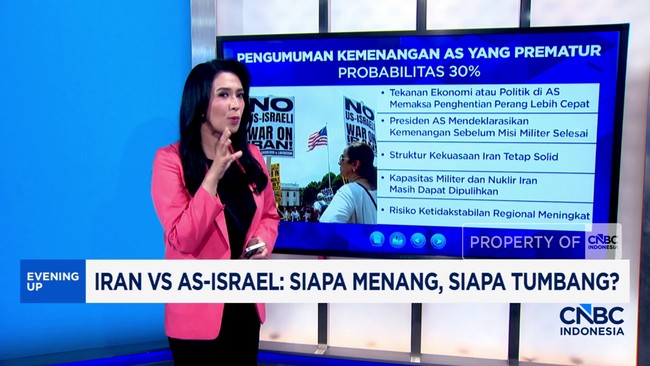 Video: Iran Vs As-Israel: Siapa Menang, Siapa Tumbang?