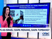 Video: Iran Vs As-Israel: Siapa Menang, Siapa Tumbang?
