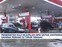 Video: Pemerintah Kaji Opsi Antisipasi Dampak Perang di Timur Tengah