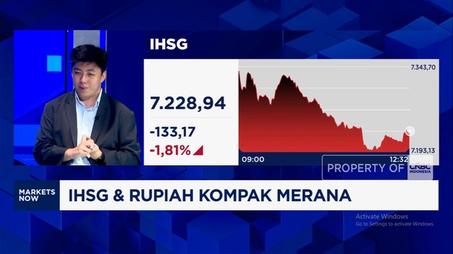 Video: Perang Iran Merambat Kemana-mana, IHSG-Rupiah Anjlok Berjamaah