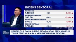 Video: Racikan Investasi MI Prospek Cuan Hadapi Efek Perang Iran Vs AS