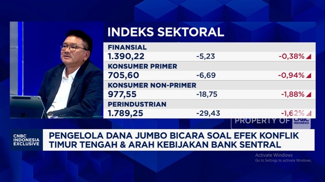 Video: Racikan Investasi MI Prospek Cuan Hadapi Efek Perang Iran Vs AS