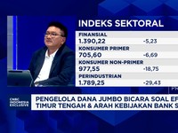Video: Racikan Investasi MI Prospek Cuan Hadapi Efek Perang Iran Vs AS