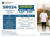 Investasi Imbal Hasil Kompetitif, bank bjb Tawarkan SBN Ritel SR024