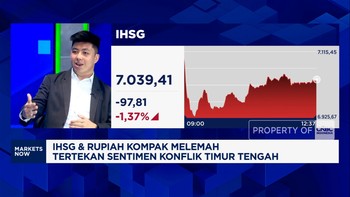 Video: IHSG & Rupiah Tertekan Perang Iran, Level Terendah Bisa Jebol?