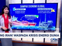 Video: Perang Iran! Waspada Krisis Energi Dunia