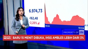 Video: Saham Konglomerat & Blue Chip Jadi Pemberat, IHSG Anjlok