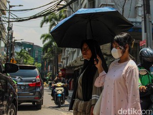 BMKG Rilis Daftar Provinsi Dilanda Hari Tanpa Hujan Ekstrem, DIY Capai 161 Hari