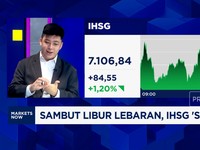 Video: Sambut Libur Lebaran, IHSG & Rupiah Ditutup Menguat