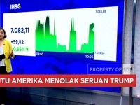 Video: Sekutu Amerika Tolak Seruan Trump - IHSG Menguat Lebih Dari 1%