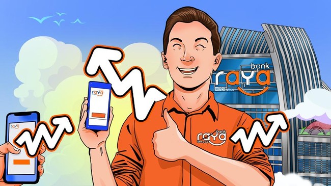 Tumbuh Solid, Bank Raya Cetak Rapor Positif di 2025