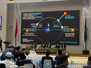 Apa Itu Sidang Isbat? Ini Pengertian dan Sejarahnya di Indonesia