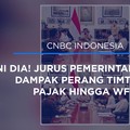 Jurus Pemerintah Hadapi Dampak Perang Timteng: Pajak hingga WFH