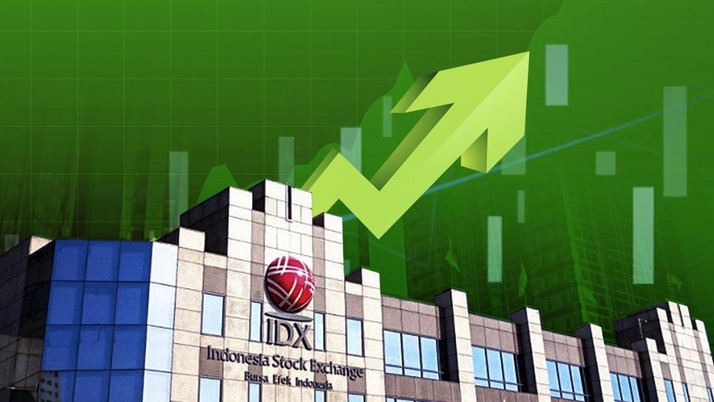 Data IHSG Pasca Lebaran