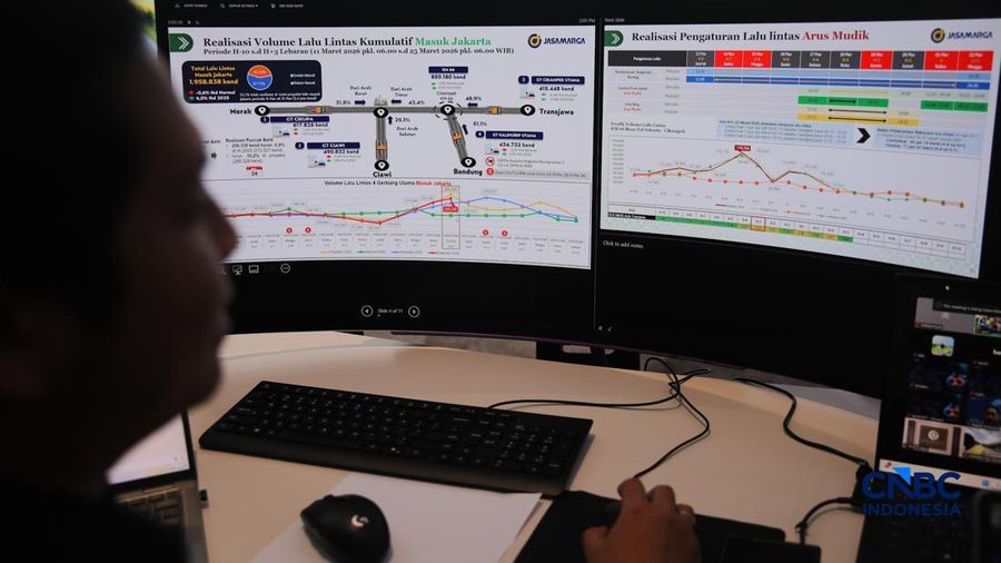 Direktur Utama PT Jasa Marga (Persero) Tbk Rivan Achmad Purwantono, Kapolri Jenderal Listyo Sigit Prabowo, Menko PMK Pratikno, dan Mehub Dudy Purwaghandi meninjau Jasa Marga Toll Road Command Center (JMTC) di Jatiasih, Bekasi, Jawa Barat, Rabu (25/3/2026). (CNBC Indonesia/Faisal Rahman)
