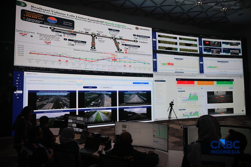 Direktur Utama PT Jasa Marga (Persero) Tbk Rivan Achmad Purwantono, Kapolri Jenderal Listyo Sigit Prabowo, Menko PMK Pratikno, dan Mehub Dudy Purwaghandi meninjau Jasa Marga Toll Road Command Center (JMTC) di Jatiasih, Bekasi, Jawa Barat, Rabu (25/3/2026). (CNBC Indonesia/Faisal Rahman)