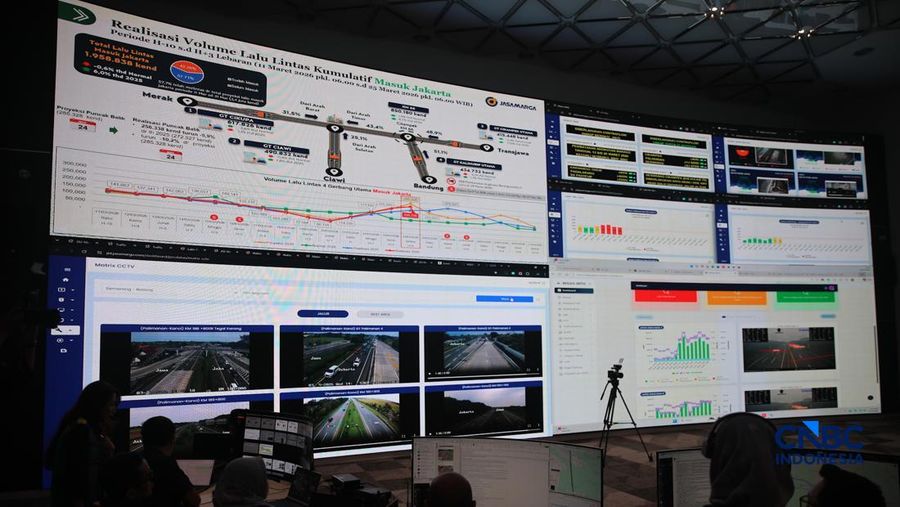 Direktur Utama PT Jasa Marga (Persero) Tbk Rivan Achmad Purwantono, Kapolri Jenderal Listyo Sigit Prabowo, Menko PMK Pratikno, dan Mehub Dudy Purwaghandi meninjau Jasa Marga Toll Road Command Center (JMTC) di Jatiasih, Bekasi, Jawa Barat, Rabu (25/3/2026). (CNBC Indonesia/Faisal Rahman)