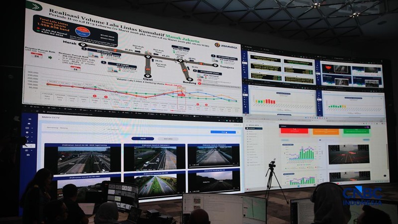 Direktur Utama PT Jasa Marga (Persero) Tbk Rivan Achmad Purwantono, Kapolri Jenderal Listyo Sigit Prabowo, Menko PMK Pratikno, dan Mehub Dudy Purwaghandi meninjau Jasa Marga Toll Road Command Center (JMTC) di Jatiasih, Bekasi, Jawa Barat, Rabu (25/3/2026). (CNBC Indonesia/Faisal Rahman)