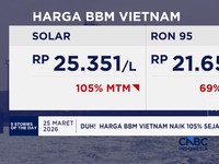 Video: Pemerintah Godok Stimulus Ekonomi - Filipina Darurat Energi