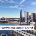 Video: Inflasi Australia Bulan Februari Sebesar 3,7% YoY