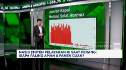 Video: Nasib Emiten Pelayaran RI Saat Perang, Siapa Paling Aman&Cuan?
