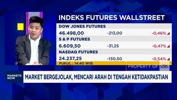Video: IHSG Bergerak Fluktuatif, Sentimen Global Mendominasi