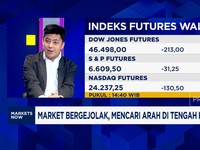 Video: IHSG Bergerak Fluktuatif, Sentimen Global Mendominasi