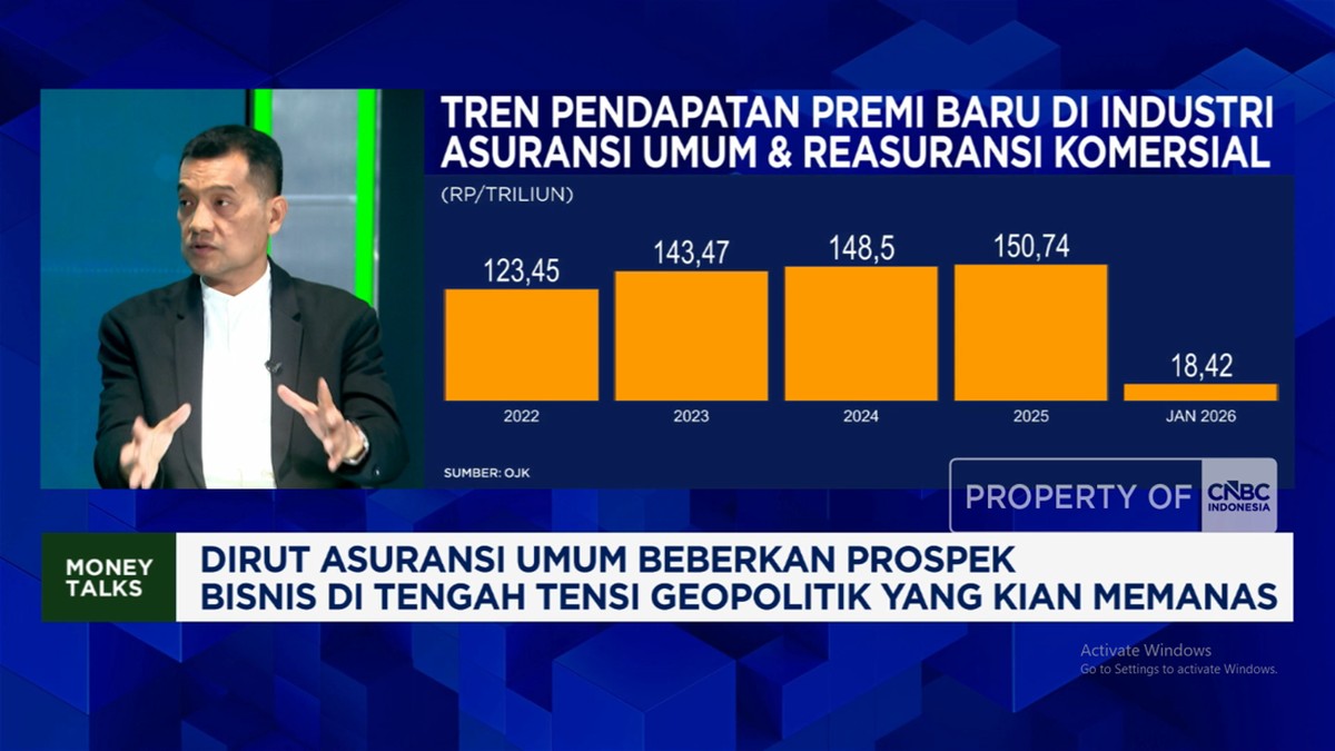 Video: Pembatasan BBM Dihindari, Simak Tanggapan Bos Asuransi Umum!