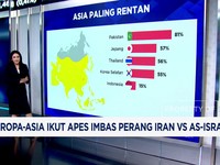 Video: Eropa-Asia Ikut Apes Imbas Perang Iran Vs AS-Israel