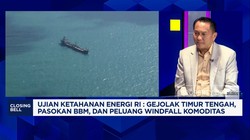 Ujian Ketahanan Energi: Gejolak Timur Tengah & Peluang Komoditas