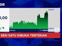 Video:Awal Pekan, IHSG Melemah Lebih 1% - Rupiah Anjlok Lawan Dolar AS
