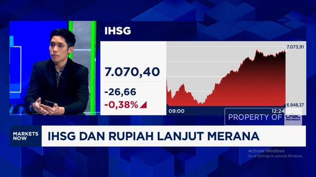 Video: Belum Jelas Kapan Perang Berakhir, IHSG dan Rupiah Lanjut Merana