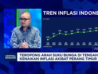 Video: Jurus Investasi Saat Perang Kian Panas & Infllasi Terancam Naik