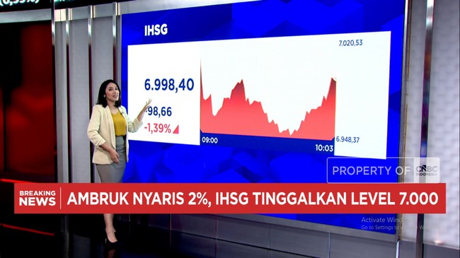 Video: Indeks Dolar AS 'Terbang' hingga IHSG Tinggalkan Level 7.000