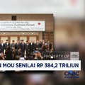 Video: RI-Jepang Teken Mou Senilai Rp 384,2 Triliun