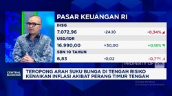 Video: Risiko Inflasi Naik Akibat Perang, Suku Bunga Masih Bisa Turun?