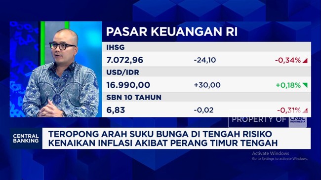 Video: Risiko Inflasi Naik Akibat Perang, Suku Bunga Masih Bisa Turun?