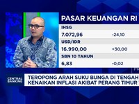 Video: Risiko Inflasi Naik Akibat Perang, Suku Bunga Masih Bisa Turun?