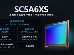 Pabrikan China Ini Rilis Sensor Kamera 1 Inch untuk Ponsel