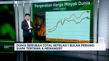 Video: Perang Iran VS AS 'Goyang' Pasar Keuangan