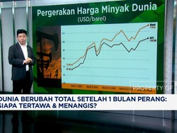 Video: Perang Iran VS AS 'Goyang' Pasar Keuangan
