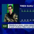 Video: Inflasi Bisa Melonjak Efek Perang, Suku Bunga Berpotensi Naik
