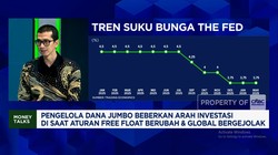 Video: Inflasi Bisa Melonjak Efek Perang, Suku Bunga Berpotensi Naik