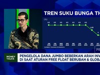 Video: Inflasi Bisa Melonjak Efek Perang, Suku Bunga Berpotensi Naik