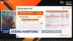 Video: Inflasi Indonesia di Maret 2026 Capai 3,48% (yoy)